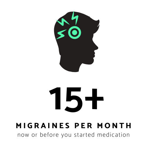 SM_15+ migraines a month